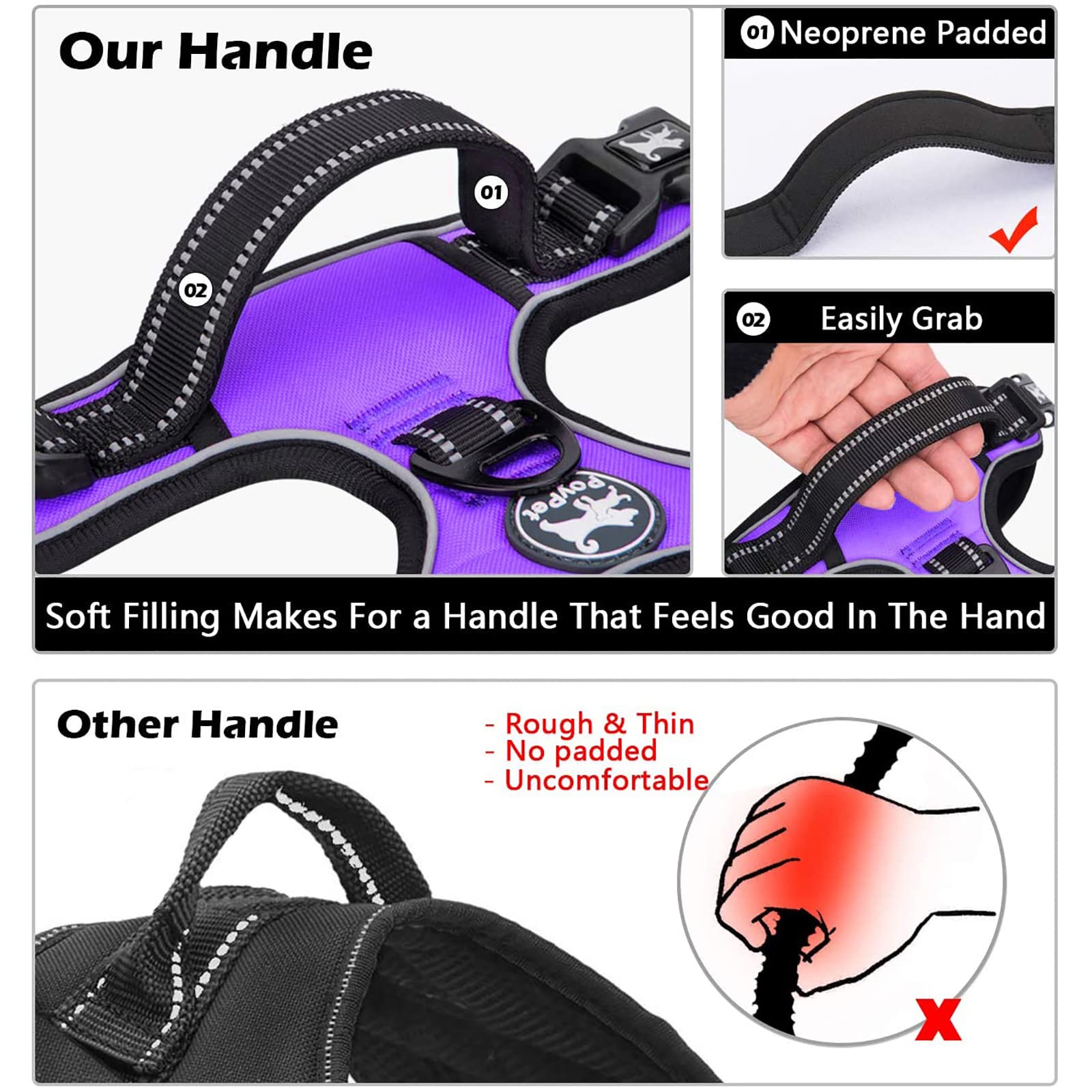 PoyPet No Pull Dog Harness with Neck Release Buckle, Reflective No-Choke Harness with 2 Leash Clip - Image 4