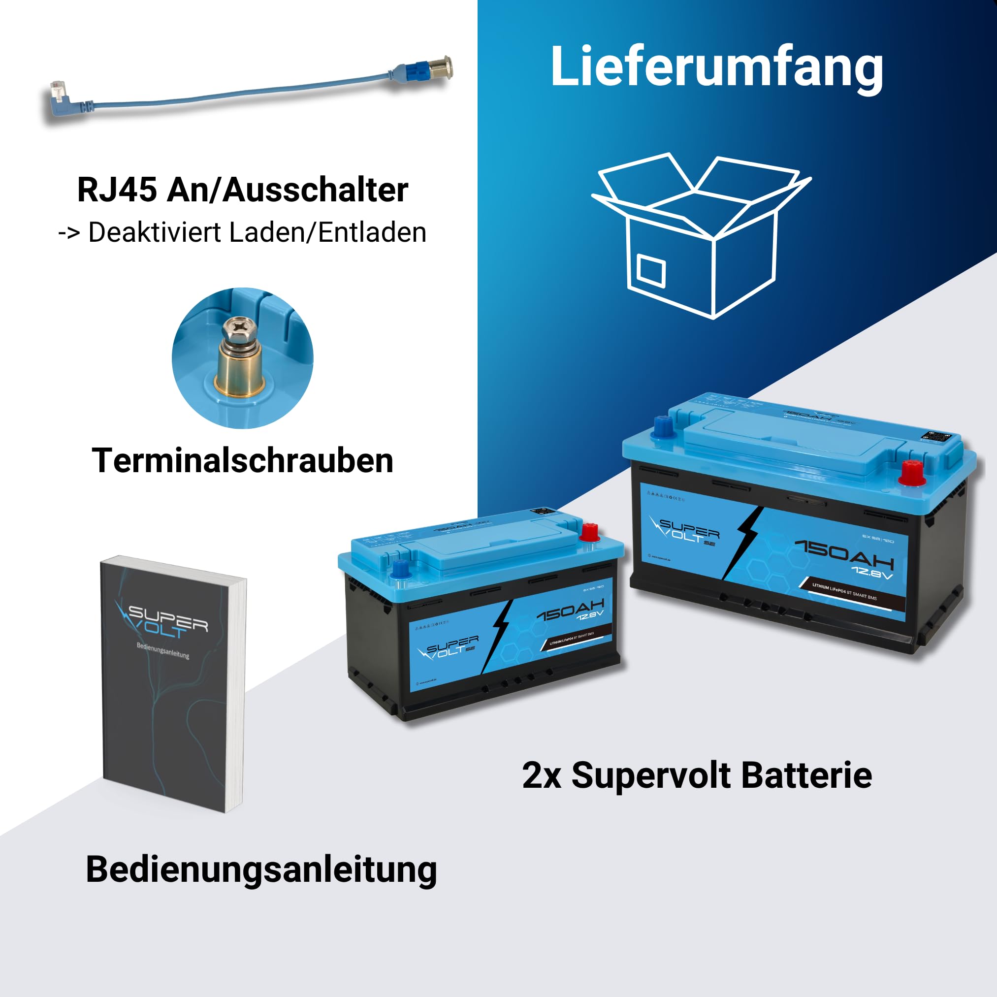 LiFePO 2 batterie al litio da 12 V, 150 Ah, capacità utilizzabile al 100%, Smart BMS e Bluetooth, dimensioni Plug & Play DIN, per camper, camion, barca, solare