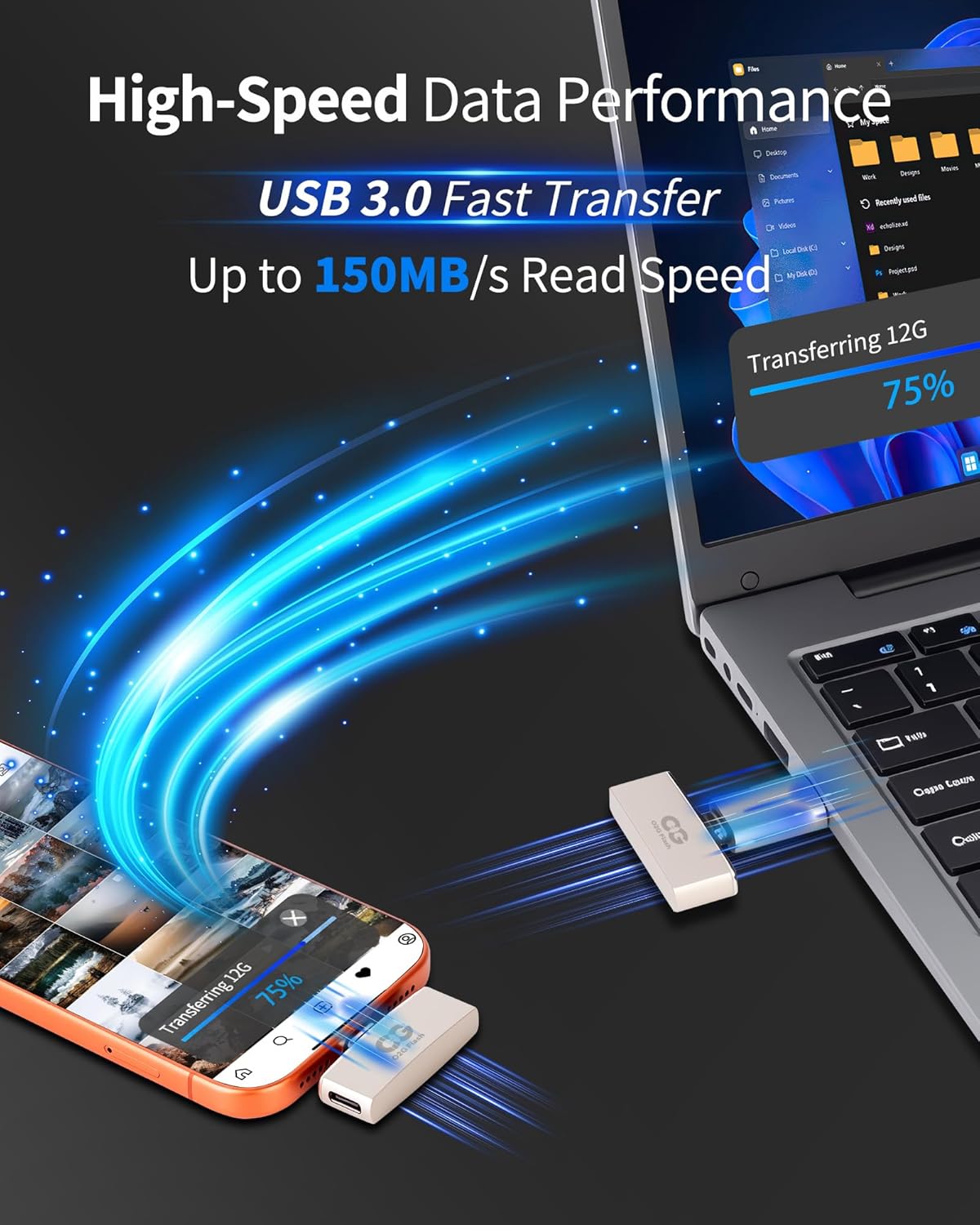 Photo Stick 128GB, USB 3.0 Flash Drive, Type-C Dual Connector with Charging Port, Charge While Backing Up, External Storage Compatible with iPhone, iPad, Android, PC