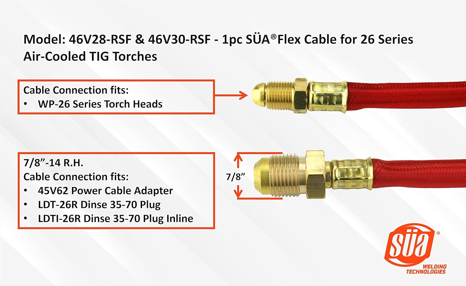 200A SÜA - TIGトーチ電源ケーブルフレックス - モデル:46V28-RSF - 12