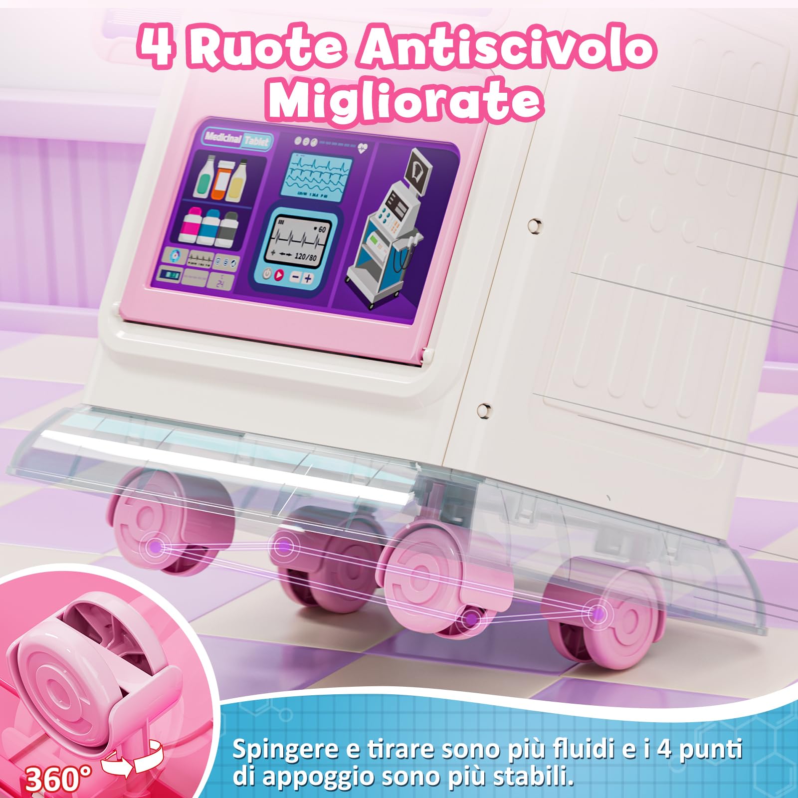 Lehoo Castle Kit Dottoressa Bambina, Carrello Medico Giocattolo, Valigetta Dottore Bambini, Kit Dottore Bambino, Regalo Bambina 3 Anni(Rosa)