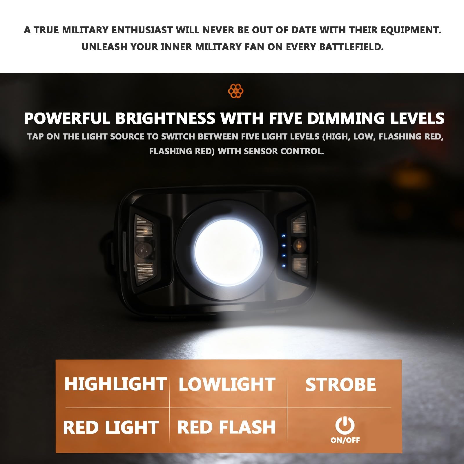 Ładowalna lampa czołowa z czujnikiem ruchu - 5 trybów, zoom, zasięg 50 m, ładowanie USB, idealna do nocnego wędkowania, jazdy na rowerze i biwakowania