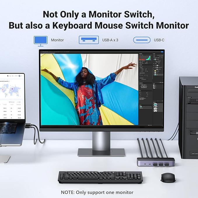 UGREEN USB 3.0 HDMI KVM Switch with 4 USB 3.0 Ports 4K@60Hz for 2 Computers Sharing 1 Monitor Keyboard Mouse Hard Drives Printer, with 2 HDMI Cables, 2 USB Cables and Controller
