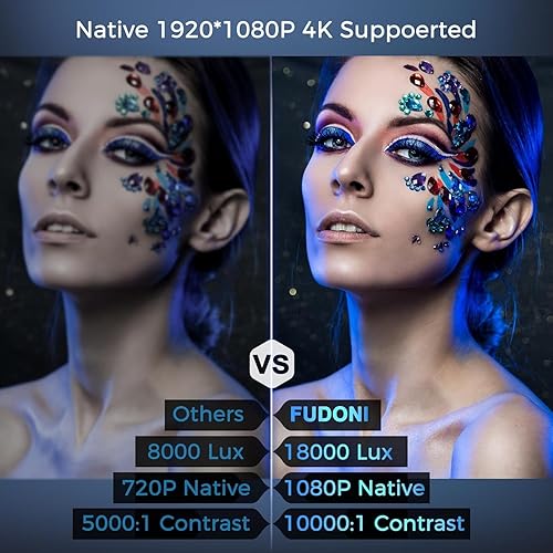 Miniatura 2 de Proyector con WiFi y Bluetooth 4K compatible con Native 1080P, FUDONI 5G WiFi 350 ANSI Proyector de cine portátil para exteriores de alto lúmenes,
