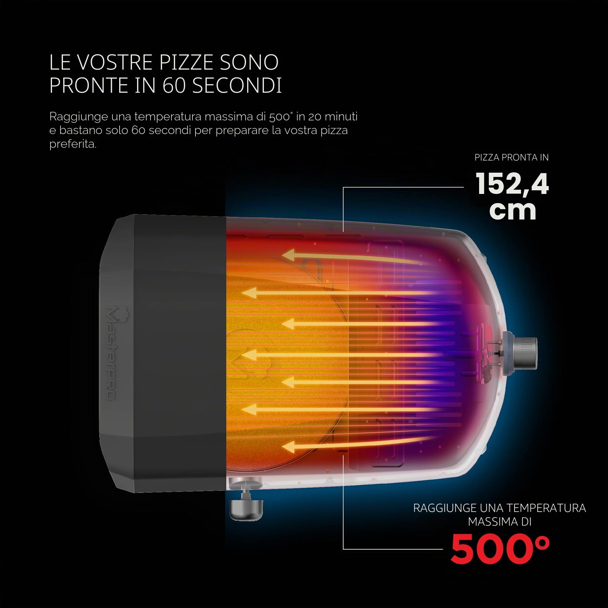 MasterPRO Napoli - Forno per pizza a gas con funzione girevole per una distribuzione uniforme del calore - Potenza fino a 500 °C - Pizza in 60 secondi - Borsa per il trasporto e vassoio in pietra
