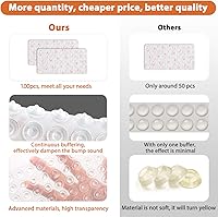 Vista 2 de Parachoques para puerta de gabinete, 100 piezas de almohadillas de goma autoadhesivas con amortiguación de sonido, puntos circulares de doble