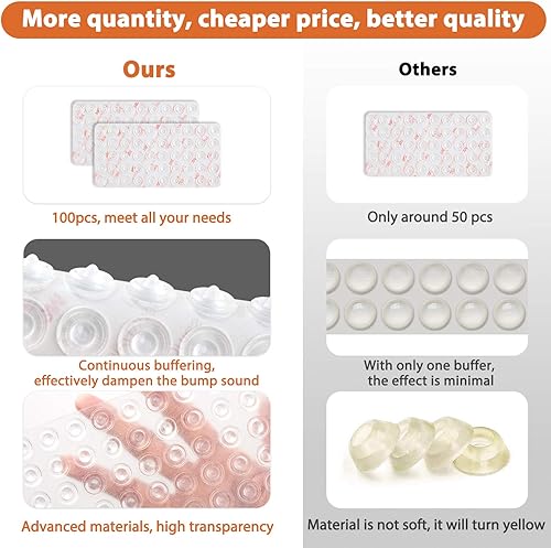 Miniatura 2 de Parachoques para puerta de gabinete, 100 piezas de almohadillas de goma autoadhesivas con amortiguación de sonido, puntos circulares de doble