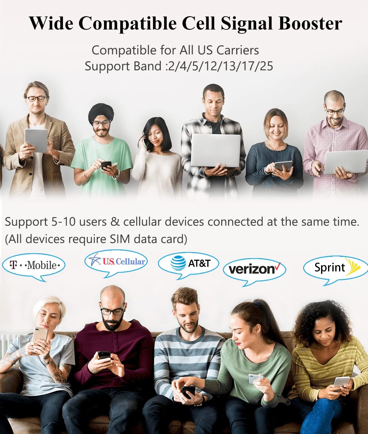 Amazboost Cell Phone Booster for Home - up to 2,500 sq ft, 5G 4G 3G LTE Cell Booster, 5 Band Cell Phone Signal Booster for All U.S. Carriers - Verizon, AT&T, T-Mobile, Sprint & More- FCC Approved