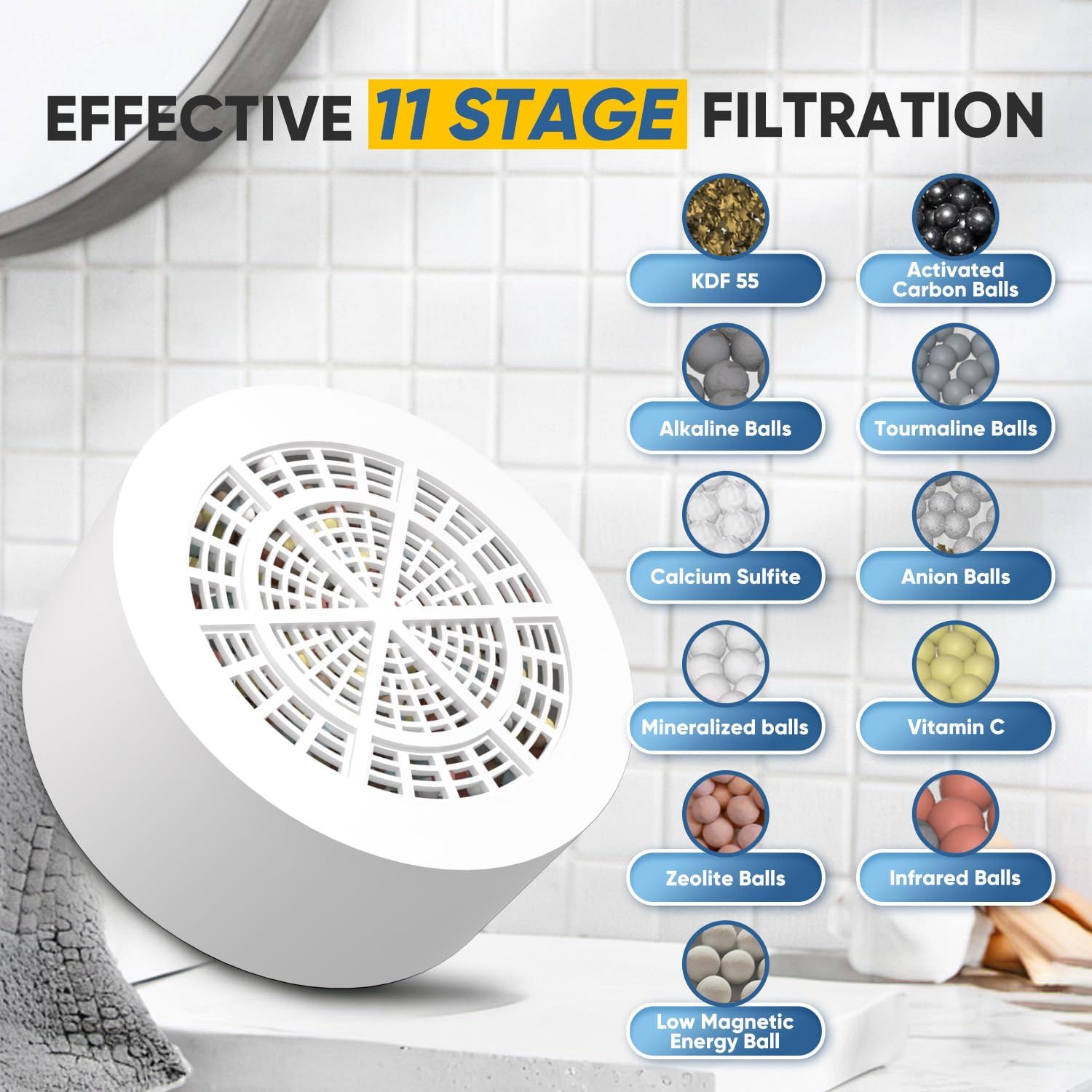 PUREPLUS Bathtub Bath Water Filter Replacement Cartridge, 11 Stages 2500 Gallons Filtration, Reduces Chlorine & Heavy Metals, Replacement for Standard Bathtub Bath Water Filter, 2PACK