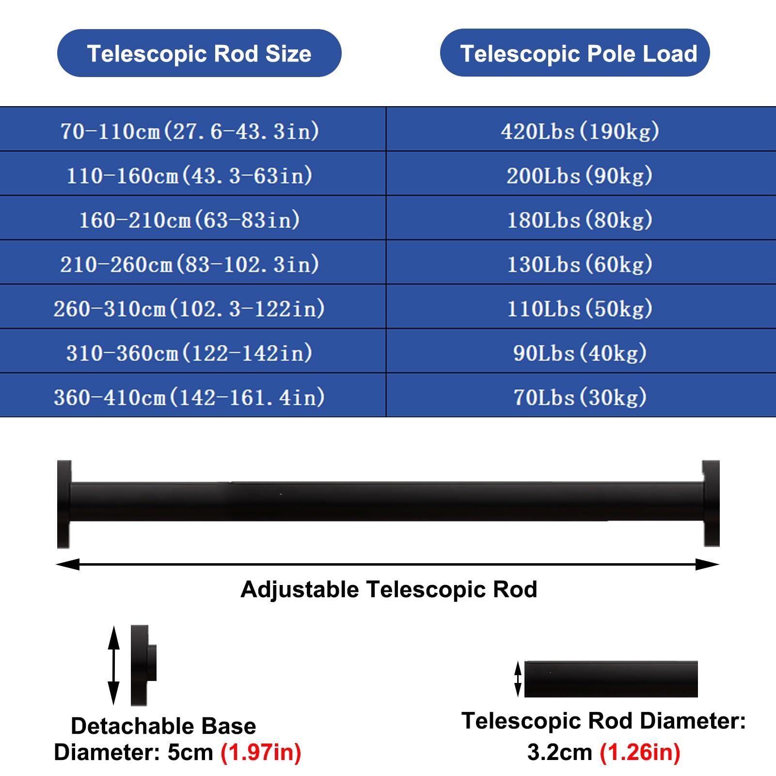 Barra Armario Soporte de Tubo para Armario Extraíble con Superficie mate Esmerilada, Soporte para Barra de Cortina para Guardarropas Que Ahorra Espacio para Apartamentos, Estante para Barra(Black,70-1