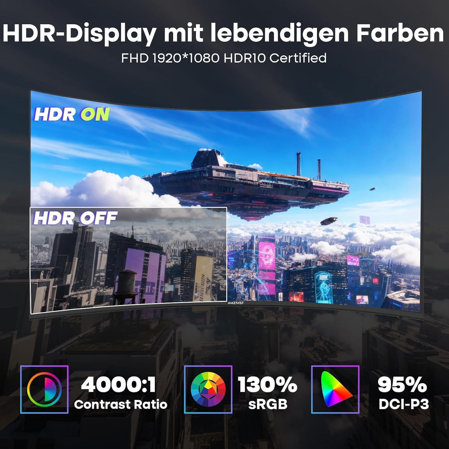 Amzfast Ecran PC Gaming 27 Pouces 240Hz/FHD Moniteur Incurvé 1920x1080, 1ms MPRT, sRGB 130%, Anti-Lumière Bleue, HDR, Adaptive Sync, HDMI 2.0/DP 1.4, VESA 100x100, Eyes-Care,AMZG27C1Pro