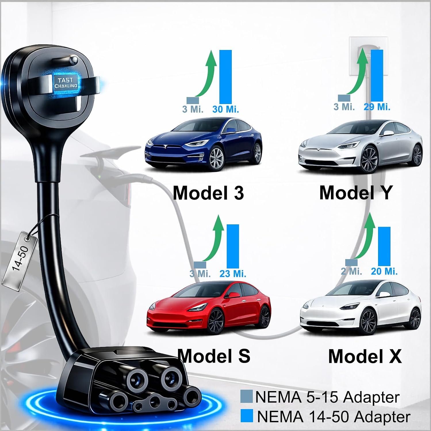 for Tesla NEMA 14-50 Adapter, Tesla Mobile Charger Adapter for Gen 2 and 3 ONLY, 240V Plug & 14-50 Outlet at 32 Amp 15-Inch