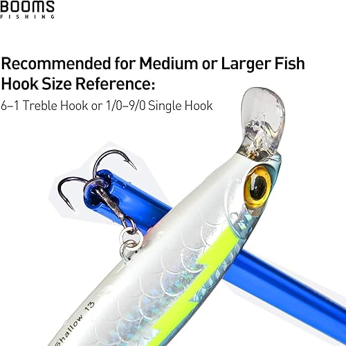 Miniatura 5 de Booms Fishing R2 Hook Remover Squeeze-Out Fish Hook Tools 3 Colors Available azul
