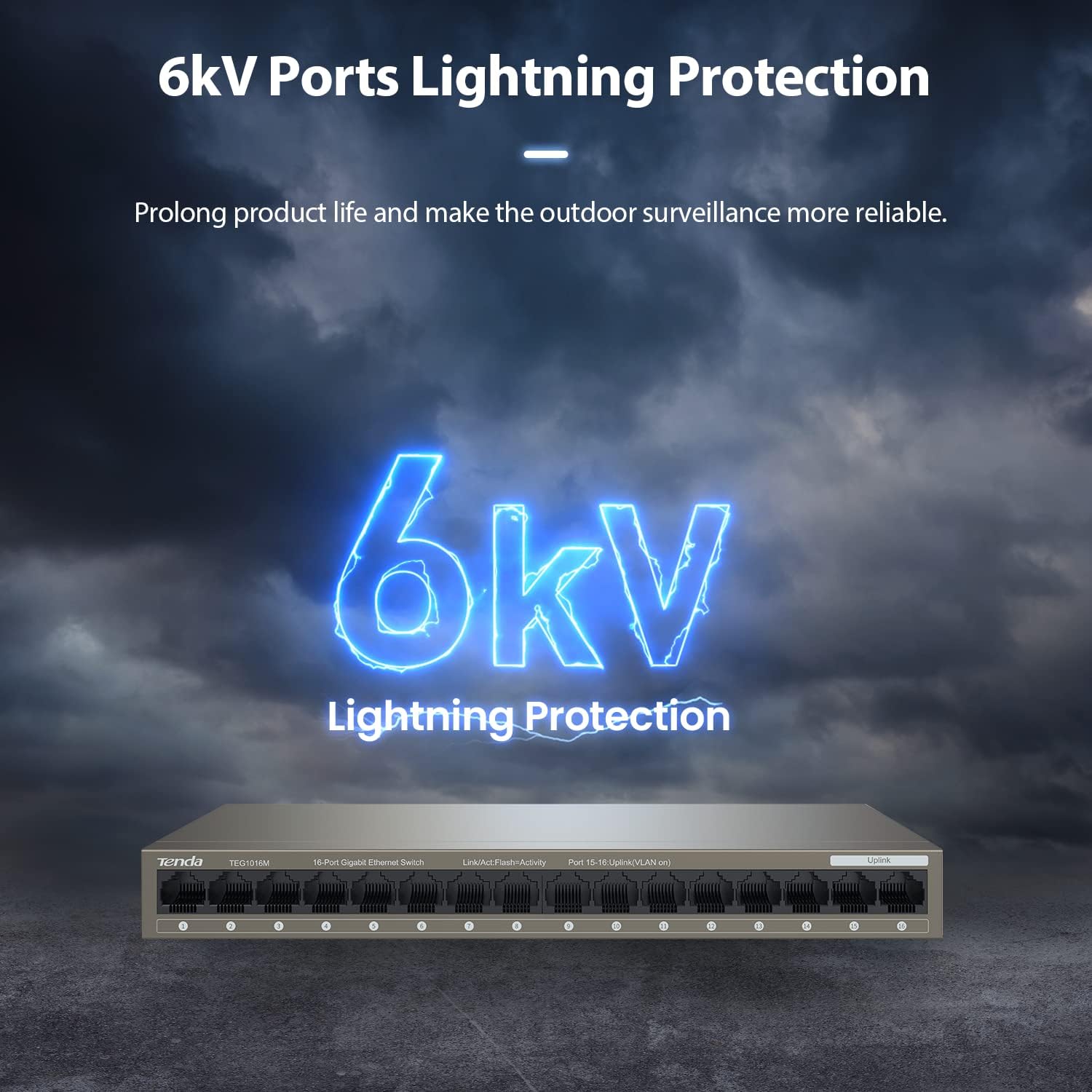 Tenda TEG1016M, 16 Port Gigabit Ethernet Switch, Unmanaged Network Switch Hub, Traffic Optimization, Plug & Play, Fan-Less Metal Design, Limited Lifetime Protection : Electronics