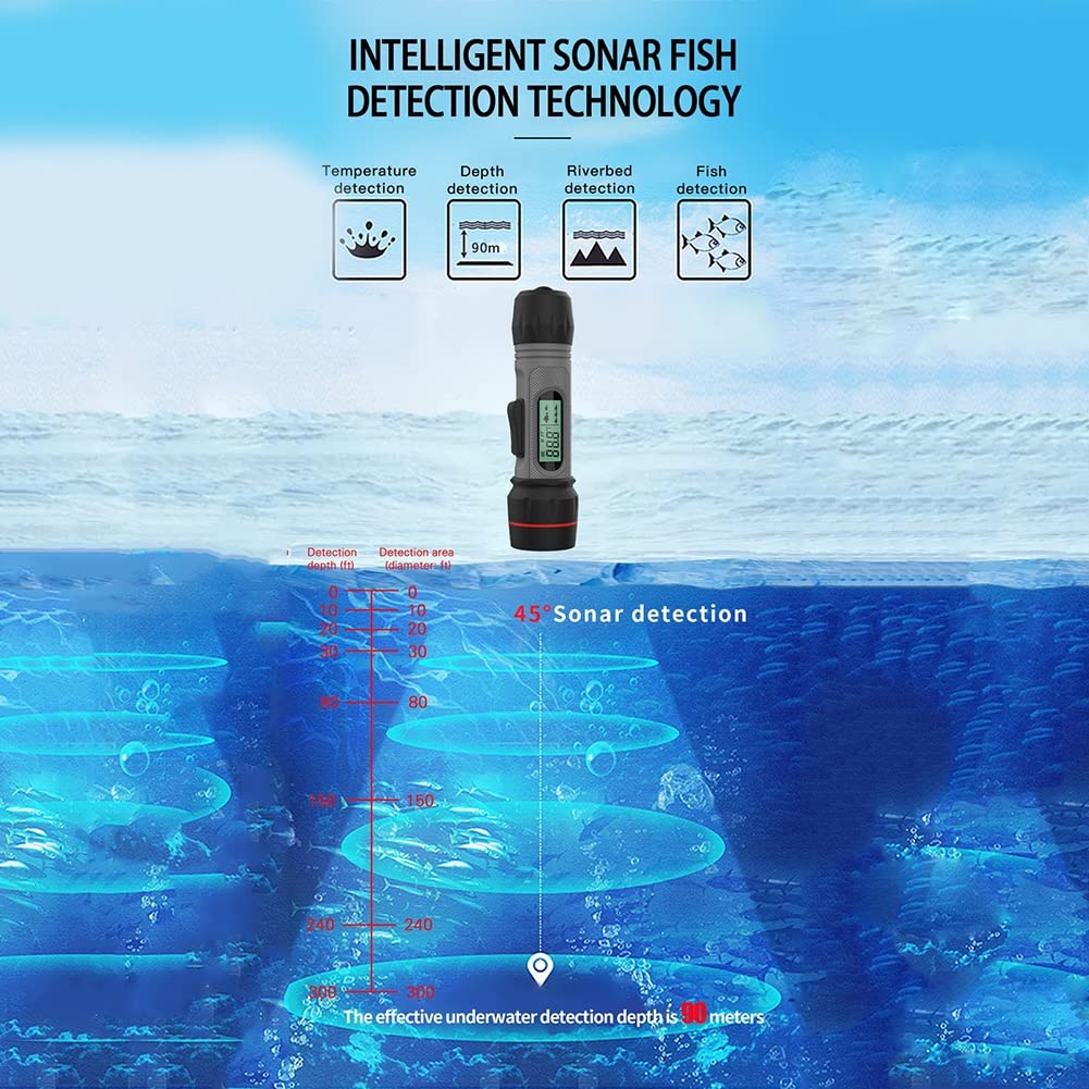 CUNTO Buscador de Peces inalámbrico para Pesca de Invierno, sonda ecosonda con conexión Bluetooth, Temperatura, Pantalla LCD, Mango Digital, buscador de Profundidad portátil a Prueba de Agua