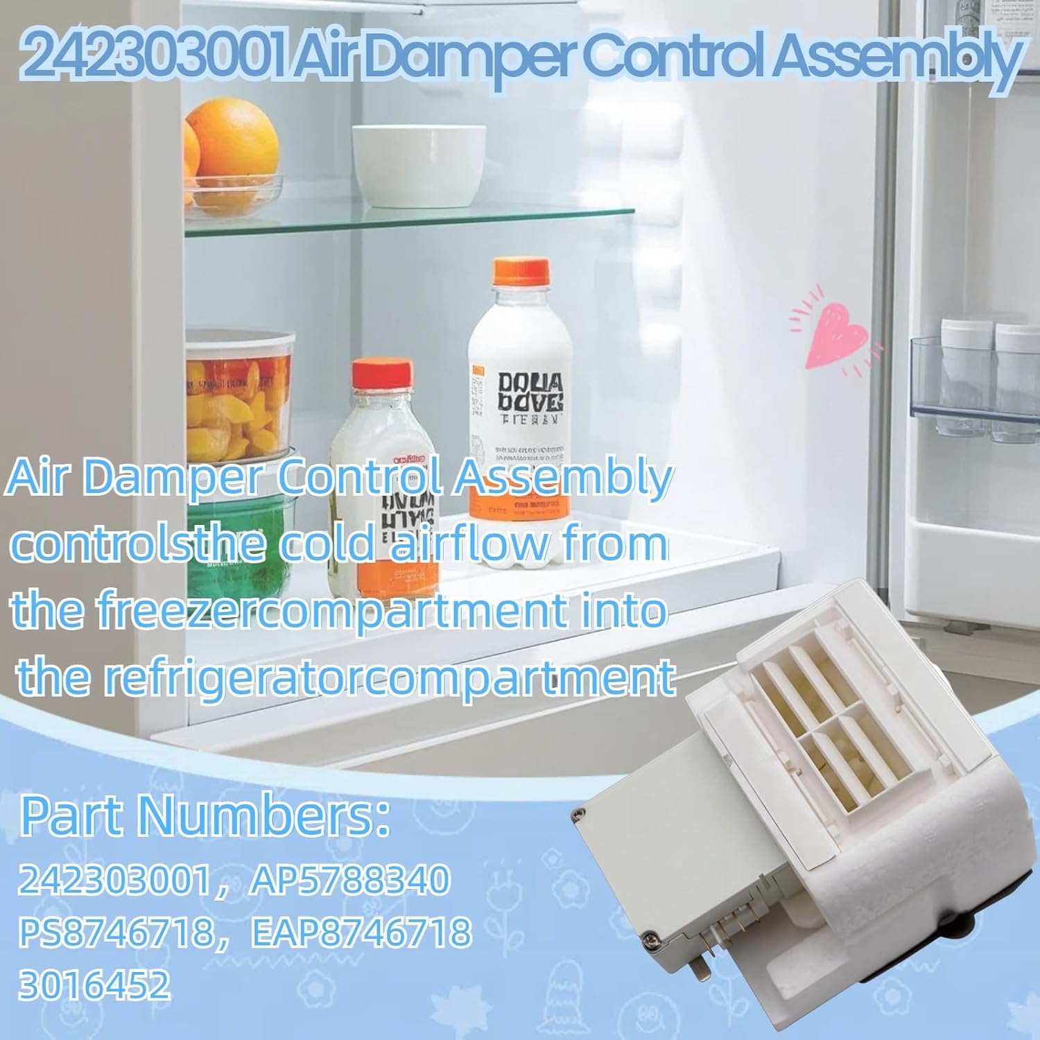 Upgrade 242303001 242303002 Air Damper Control Assembly For Frigidaire Westinghouse Refrigerator Damper Assembly, 3016452 AP5788340 PS8746718 EAP8746718 Fits DFH FFE FFH FFS LFS