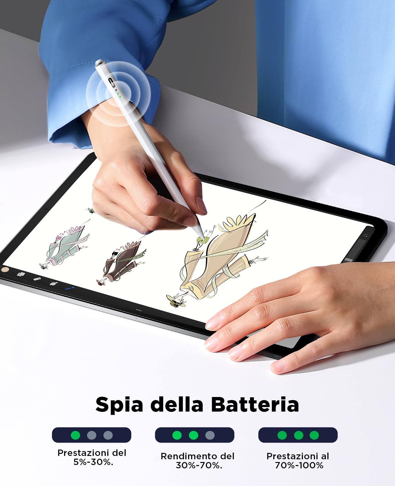 JOYROOM Penna iPad (2018-2023), Pencil per iPad 13 Minuti Ricarica Rapida Sensibile All'inclinazione, Supporto Magnetico Pennino iPad per iPad Pro 12.9"/11", iPad Air 5/4/3, iPad Mini 6/5, iPad 10/9/8
