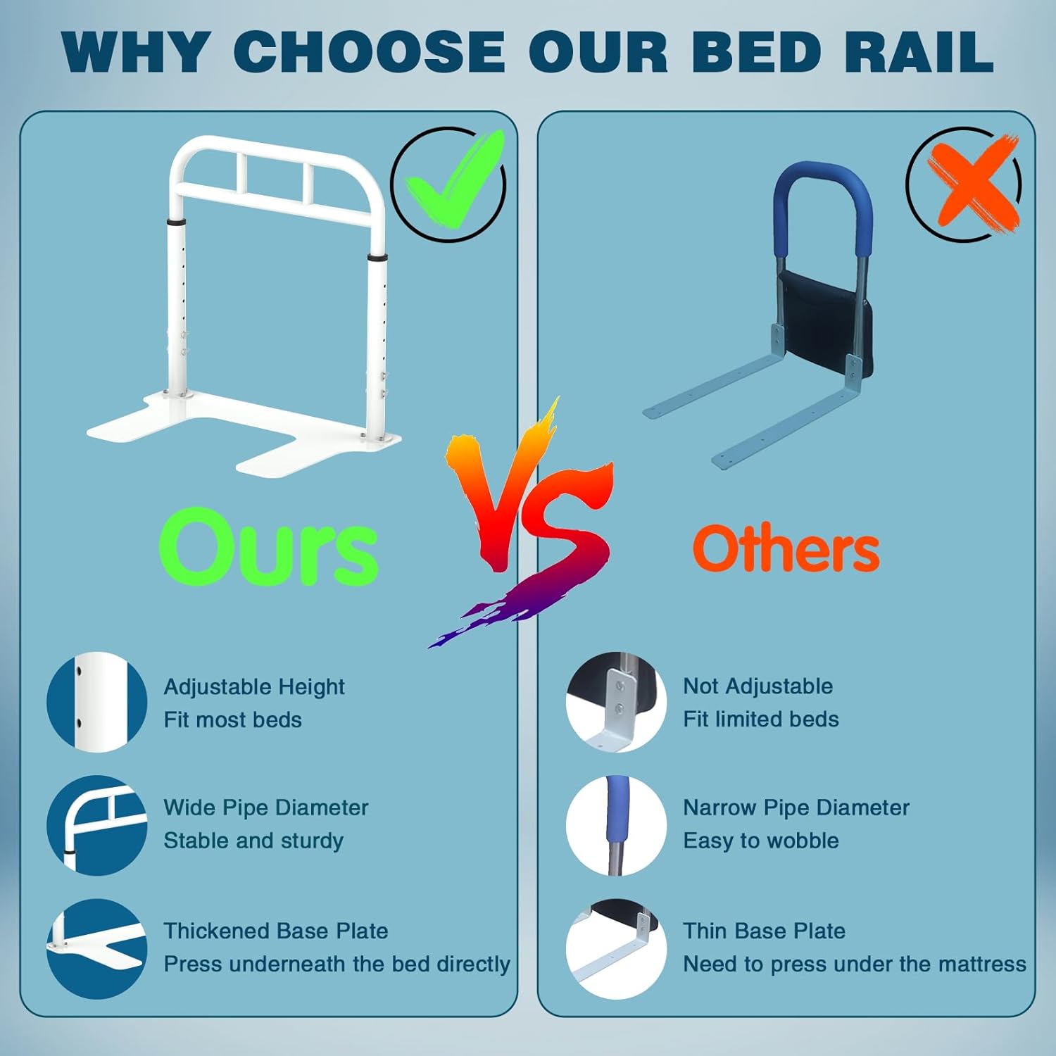 Bed Rail for Elderly Adults Safety, Heavy Duty Bed Rail with 6 Adjutsable Heights, Bed Assist Rail for Seniors, Twin, Queen, King Size Bed (400 LBS Loading, White)