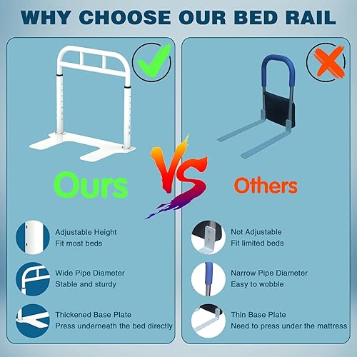 Miniatura 7 de Riel de cama para adultos mayores, barandilla de cama resistente con 6 alturas ajustables, riel de asistencia de cama para personas mayores, cama