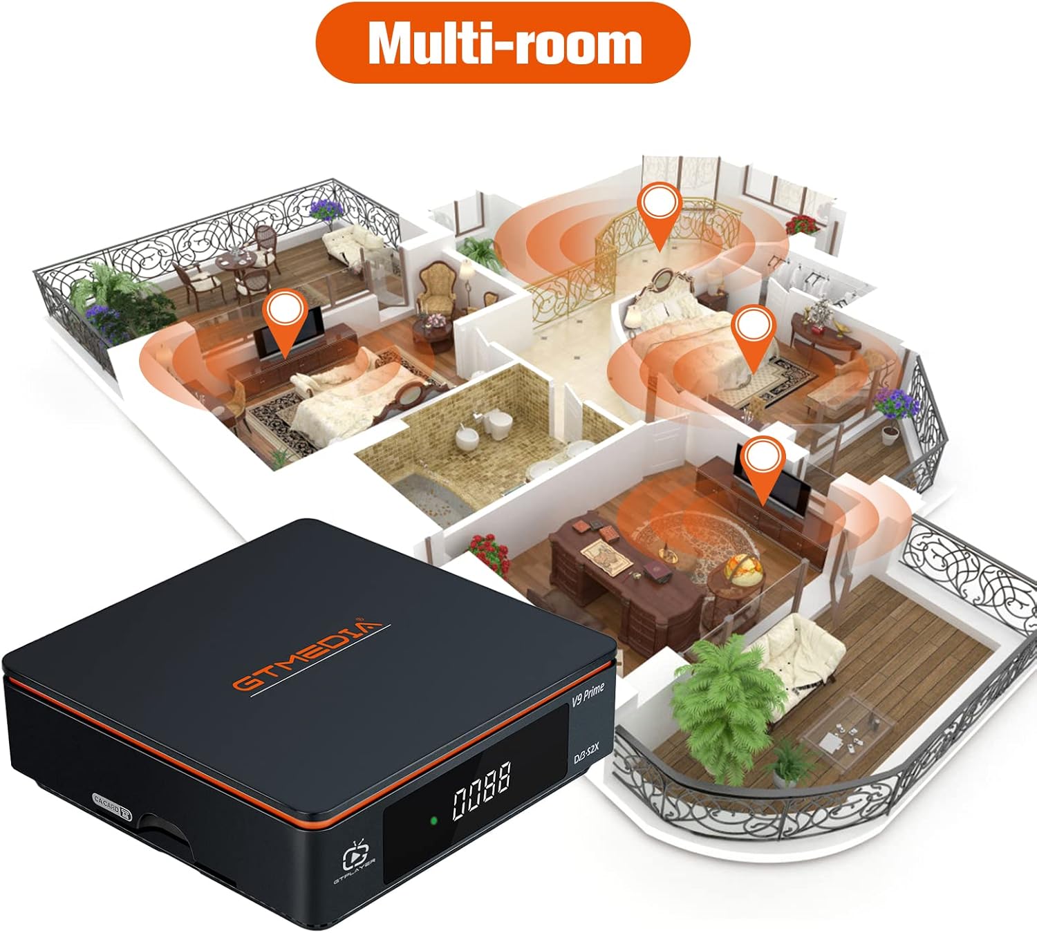 Diagram illustrating the multi-room function of the GTMEDIA V9 Prime, showing multiple receivers connected to a single network.