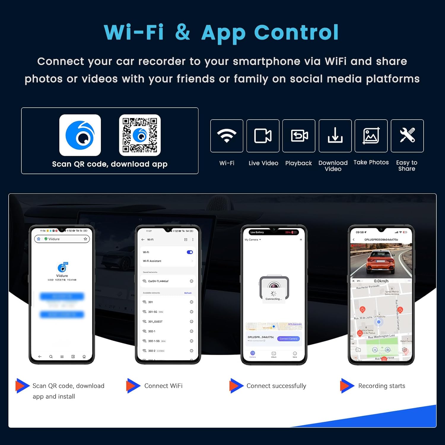 Diagram illustrating the Wi-Fi and App Control setup process for the Inefala Dash Camera, showing a QR code for app download, steps to connect to Wi-Fi, and the app interface for live view and recording.