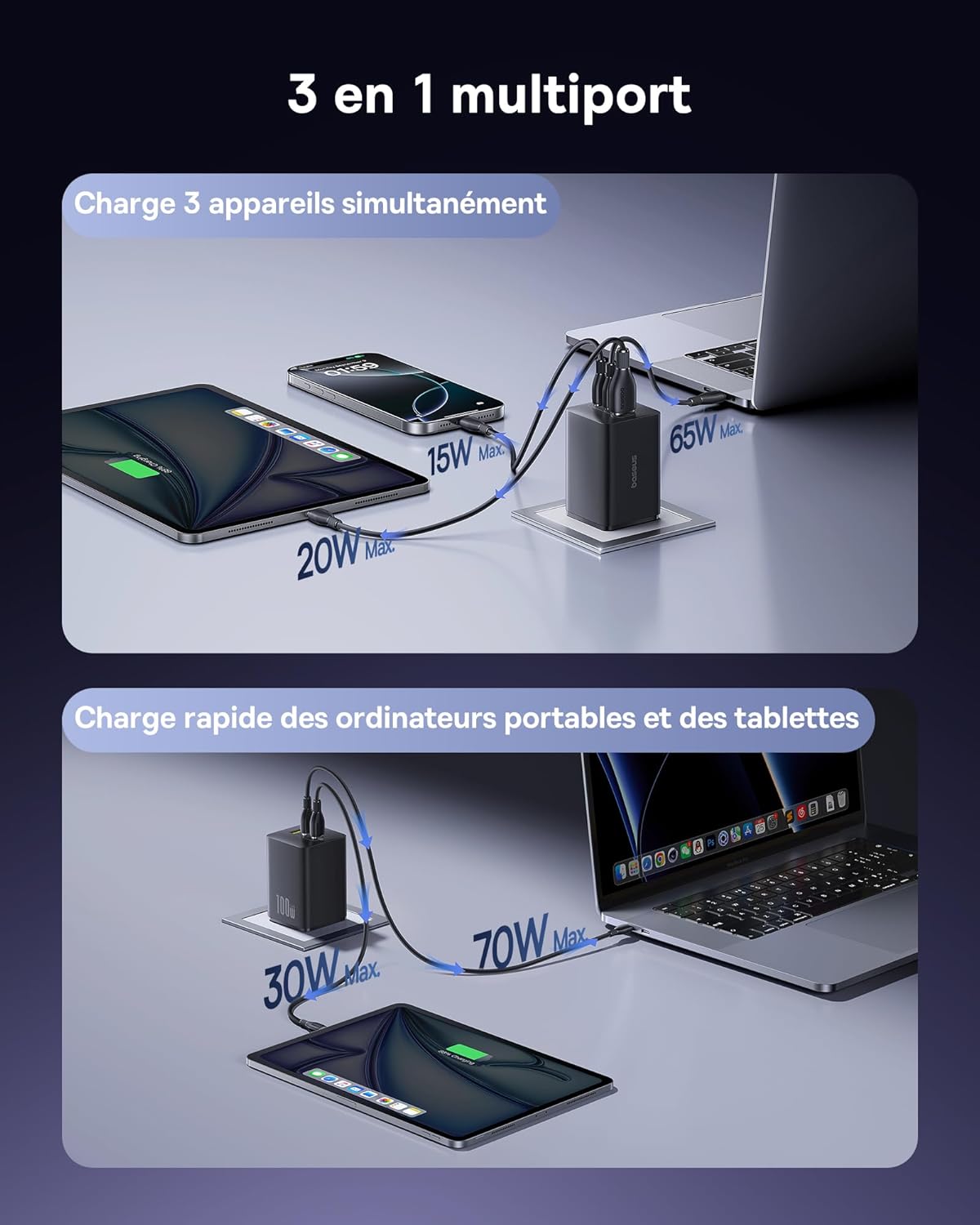 Baseus Enerfill 100W USB C Charger simultaneously charging a laptop, a tablet, and a smartphone, demonstrating its 3-in-1 multiport capability.