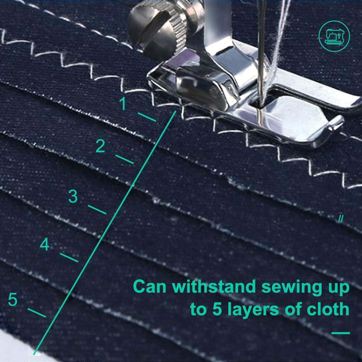 Aonesy Sewing Machine for Beginners, Lightweight, Full Featured, 20 Stitches 2 Speeds, Electric Small Sewing Machine with Foot Pedal, Automatic Winding for Cloth Girls Adults(Mint Green)