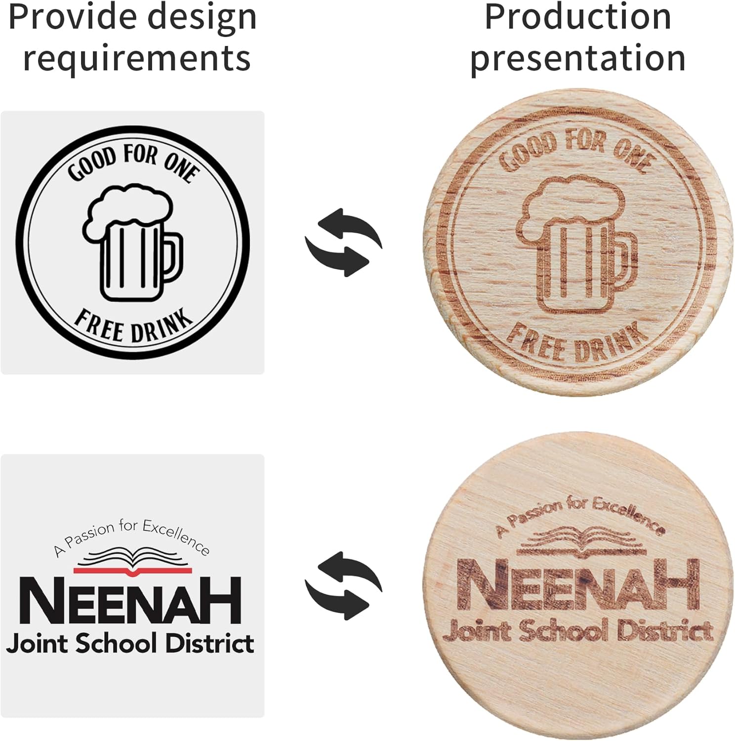 100 Pcs Custom Round Wooden Tokens,1.5-Inch,Wooden Coins for Personalized Logo Text Images,Drink Tokens,Crafts Small Discs Decorations Labels, Laser Engraving