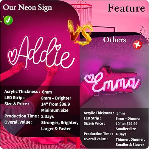 Vista 30 de Letreros de neón con logotipo personalizado, logotipo de negocios personalizable, diseño de neón impreso UV, letrero de neón LED regulable