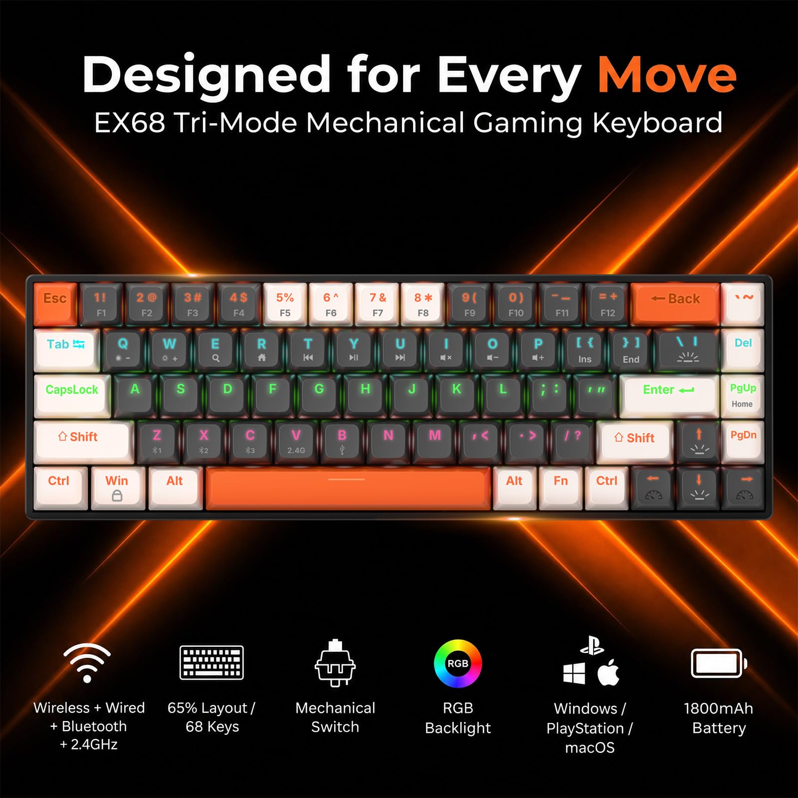 EX68 Clavier Gamer Mécanique sans Fil QWERTY 65%, Bluetooth 5.1
