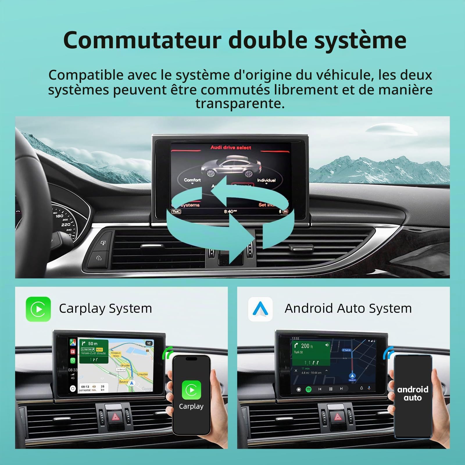 kit rétrofit Décodeur Carplay et Android Auto pour Audi A6/A7 2012-2016