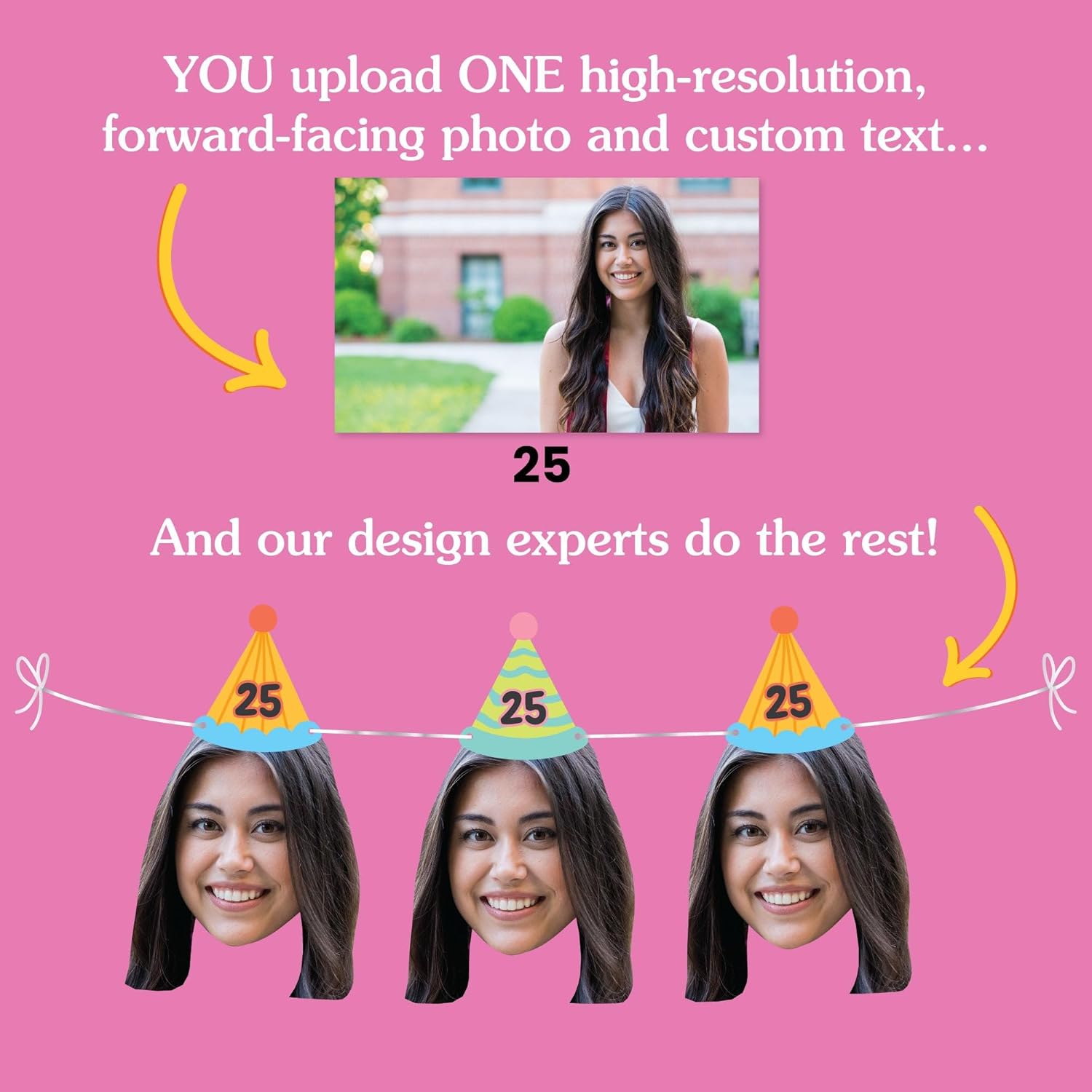 Big Dot of Happiness Custom Colorful Birthday Face Cut Out Garland Banner, Personalized Birthday Age Decor, Custom Party Time Face Banner, 30 Feet of Cord, 10 Face Cut Outs