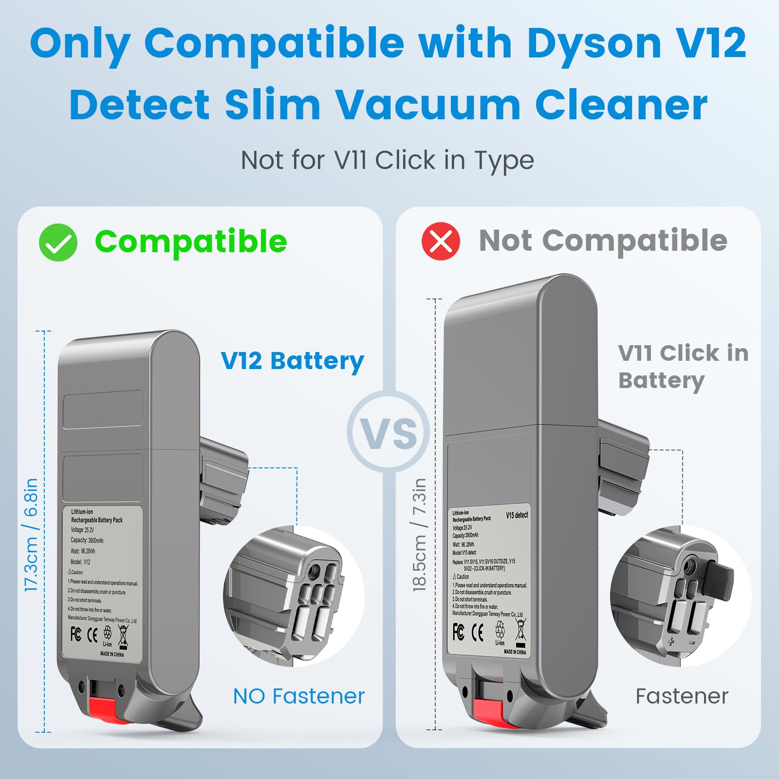 V12 965470-01 - Batería de repuesto para aspiradora Dyson, 3900 mAh, 25,2 V, Detect Absolute, Detect Absolute, Detect Slim, Detect Fluffy SV46