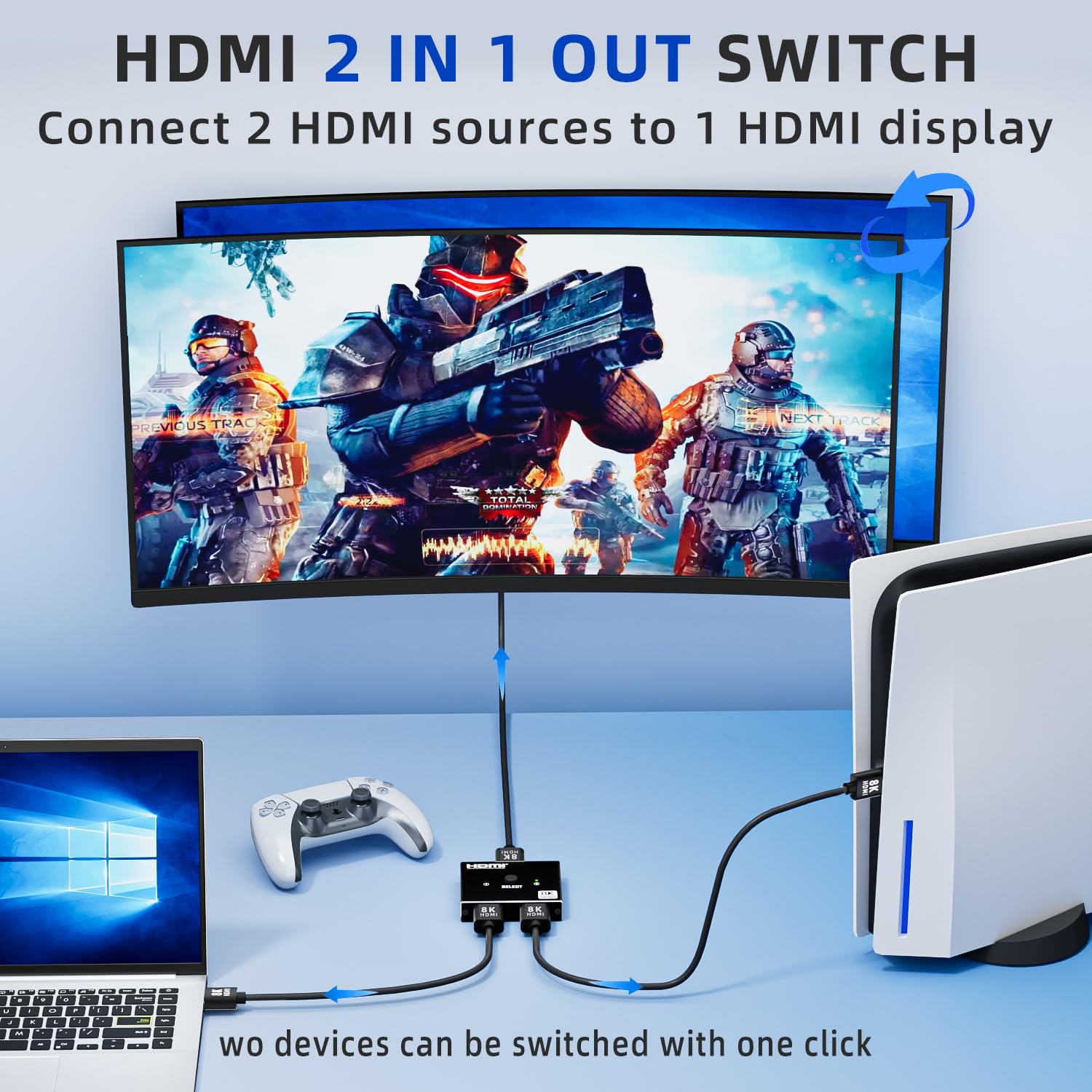 Commutateur HDMI 2.1 bidirectionnel 8K – Commutateur 2 en 1 de sortie/répartiteur 1 en 2 prend en charge 8K @ 60 Hz et 4K @ 60 Hz, 48 Gbit/s, 4:4:4 bits, commutateur haute résolution UlrtaHD entre 2