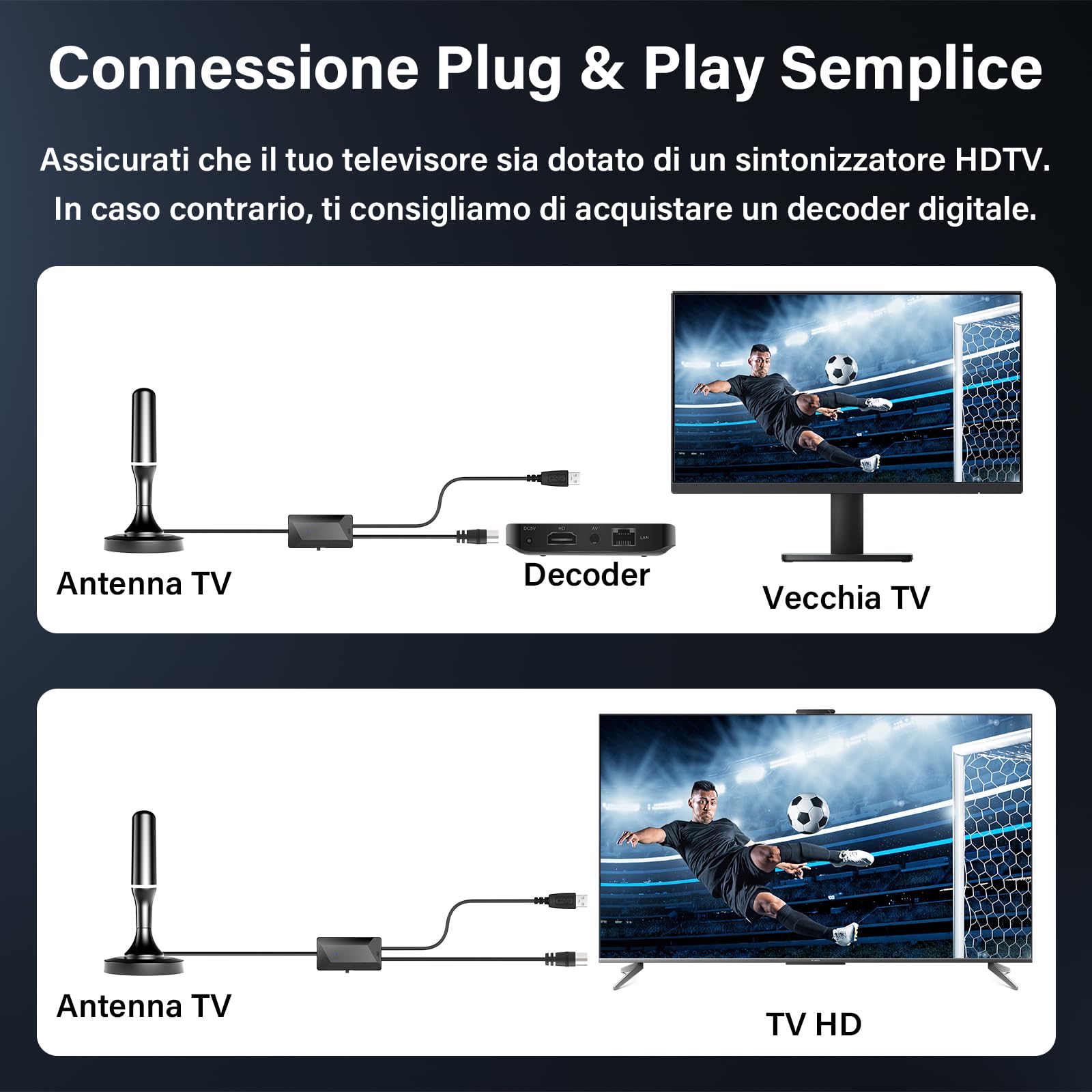 Antena de TV interior, antena de TV interior amplificada potente