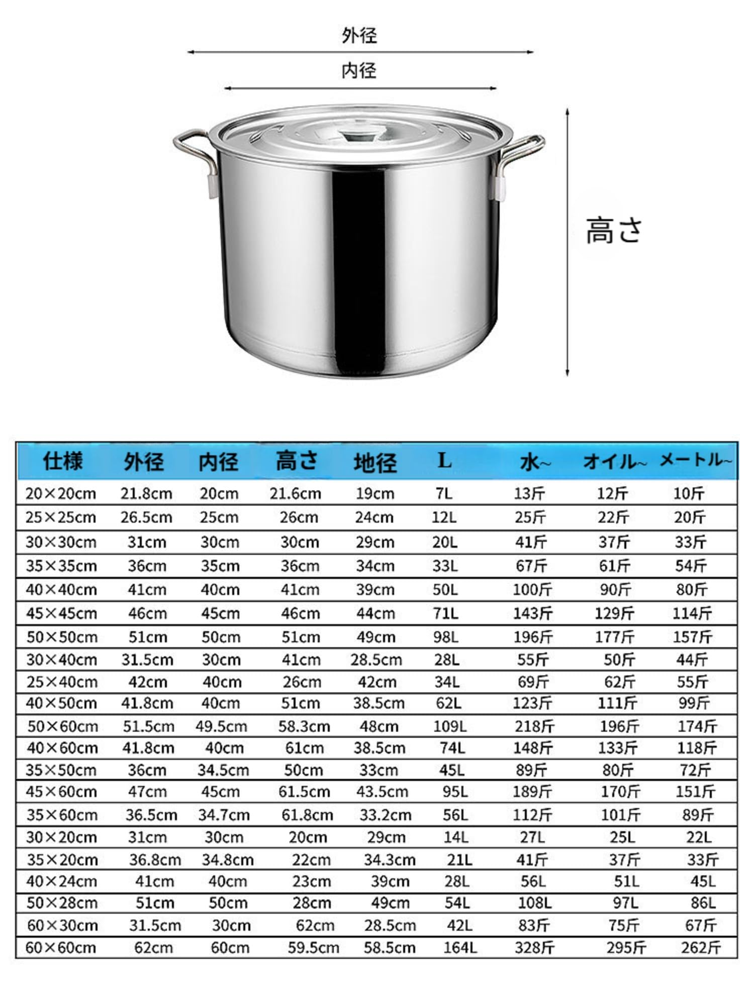 寸胴鍋　業務用　炊き出し　深型　大きめ　取手付き 寸胴鍋 寸胴 鍋 30l ステンレス 35cm 調理器具 業務用 炊き出し用 大鍋