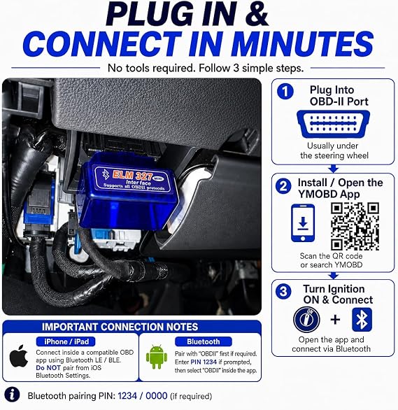 OBD2 Scanner Bluetooth 5.1 Adapter for iPhone & Android, OBDII Car Diagnostic Code Reader for 12V Gas Cars, Check Engine Light Reader with Live Data, VIN, RPM, Coolant Temp, YMOBD App