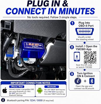 OBD2 Scanner Bluetooth 5.1 Adapter for iPhone & Android, OBDII Car Diagnostic Code Reader for 12V Gas Cars, Check Engine Light Reader with Live Data, VIN, RPM, Coolant Temp, YMOBD App