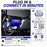 ViaBecs Bluetooth 5.1 Adapter thumbnail 3