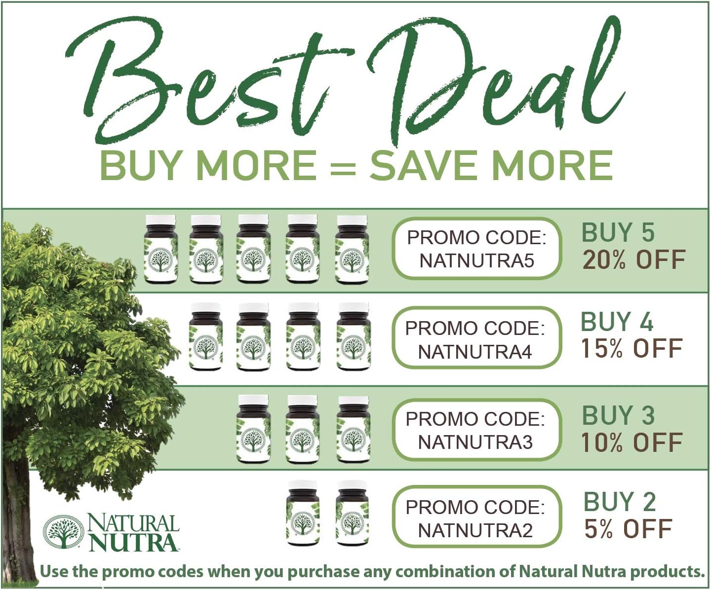 Natural Nutra Evening Primrose Oil Supplement from Fatty Acid, Reduce Acne, Nerve Health, Promote Hearth Health, Skin Clarity, Menopausal Discomfort, 500 mg, 180 Softgel : Health & Household