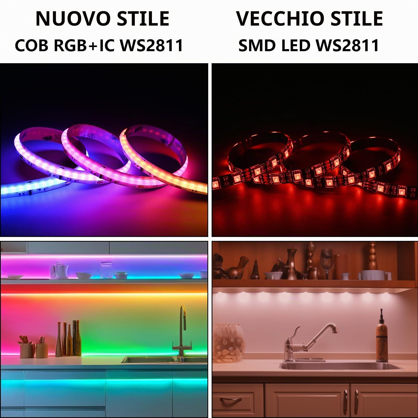 BENLUN Striscia LED COB WS2811 24V 20 Metri, RGB+IC Effetto Chase Luci LED | Strisce LED Dimmerabile Adesive 180W con Telecomando e Alimentatore per camera da letto, Cucina, Gaming, 10 Metri X 2