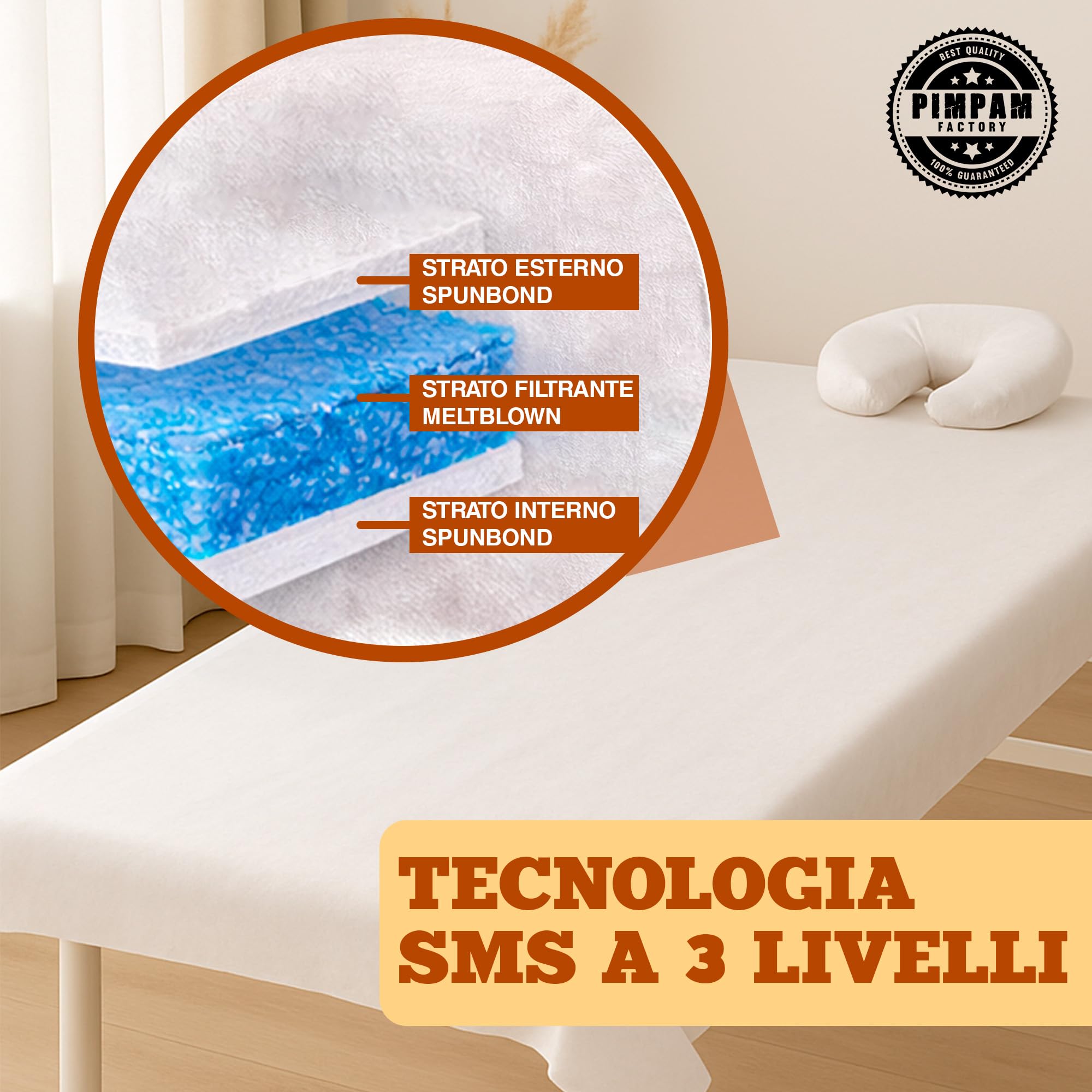PimPam Factory - Lenzuola Usa E Getta No Regolabile - 100x200cm - (Paquet da 100) - Realizzato In Materiale SMS - Copri Lettino Da Massaggio Ipoallergenico Respinge i liquidi - Coprilettino Estetico