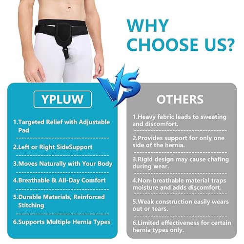 Miniatura 6 de Cinturones de hernia para hombres y mujeres, braguero de soporte de hernia femoral inguinal con almohadillas de compresión extraíbles, correa de