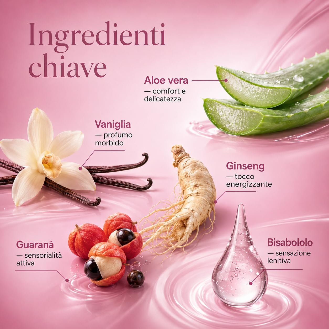 Linfa Cosmetics Aura Privée Deodorante Intimo ai Feromoni, Spray Donna con Profumo Vaniglia, Aloe, Ginseng, Guaranà e Bisabololo, Freschezza Anti Odore per Zone Intime Esterne, 100 ml