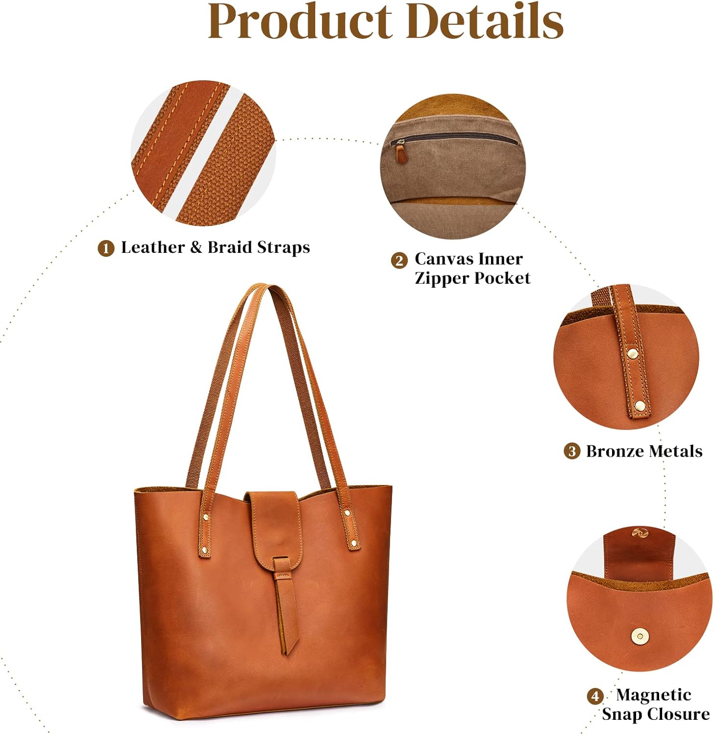 S-ZONE Genuine Leather Tote Bag for Women with Purse Organizer Large Shoulder Handbags Work - Image 6