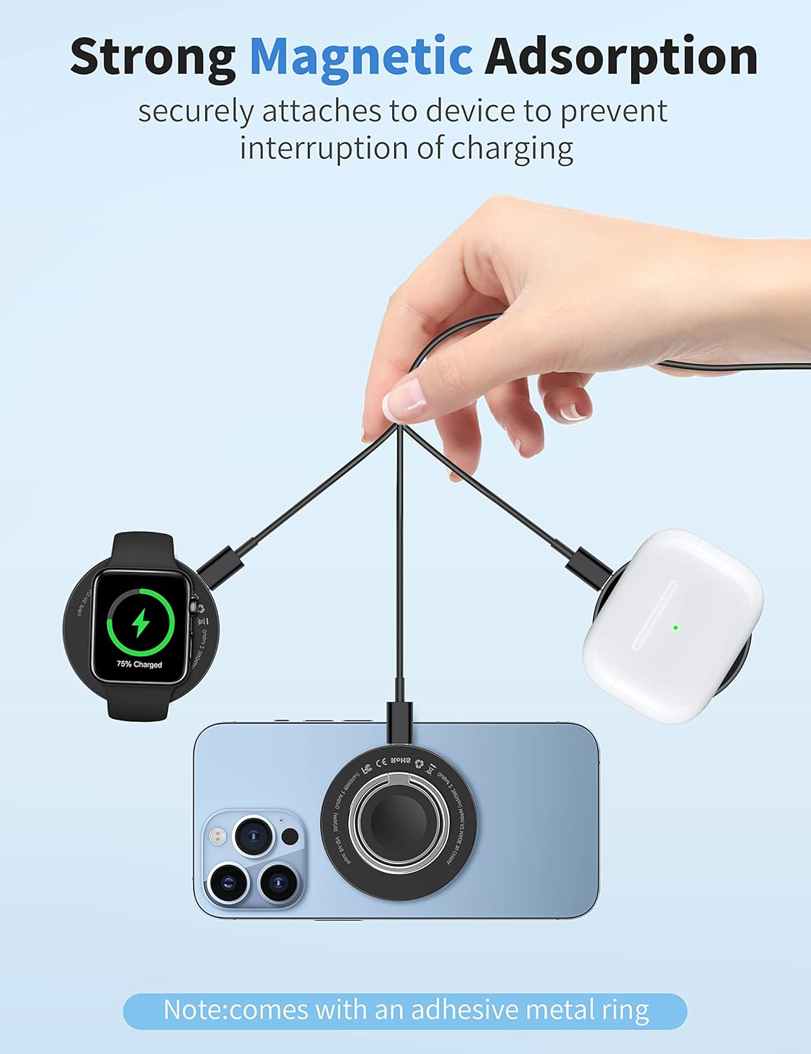 Magnetic attachment of charger to iPhone, Apple Watch, and AirPods