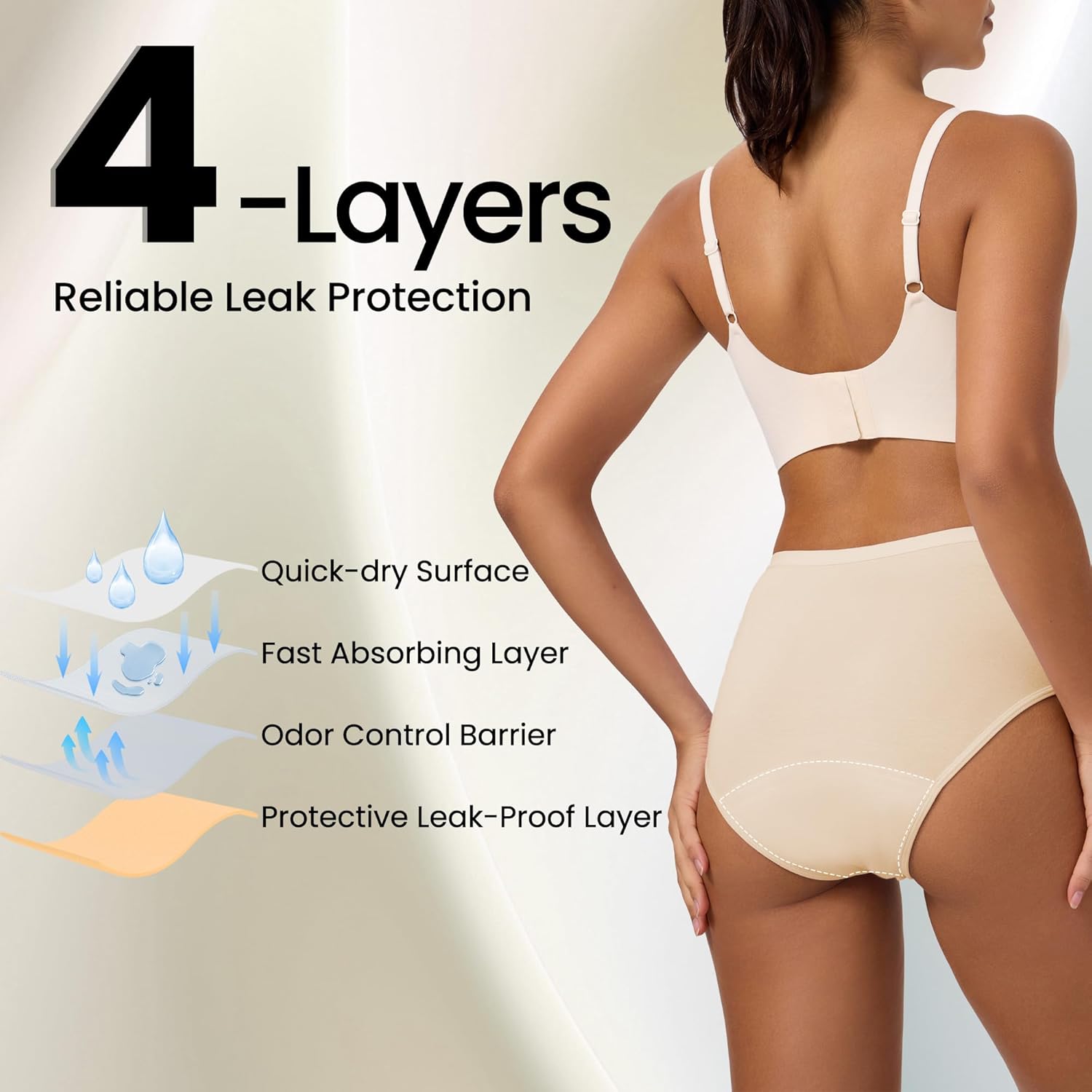 BATTEWA Mid-Waist Incontinence Underwear for Women Leak Proof Panties Protective Briefs for Bladder Control Washable Absorbency 40ML, 3Pack (Medium,Beige) - Image 3