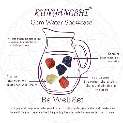 Miniatura 2 de Runyangshi Piedras de cristal natural crudo de 0.66 libras, piedras de cristal curativo áspero, citrino, jaspe rojo, sodalita, tratamiento de reiki,