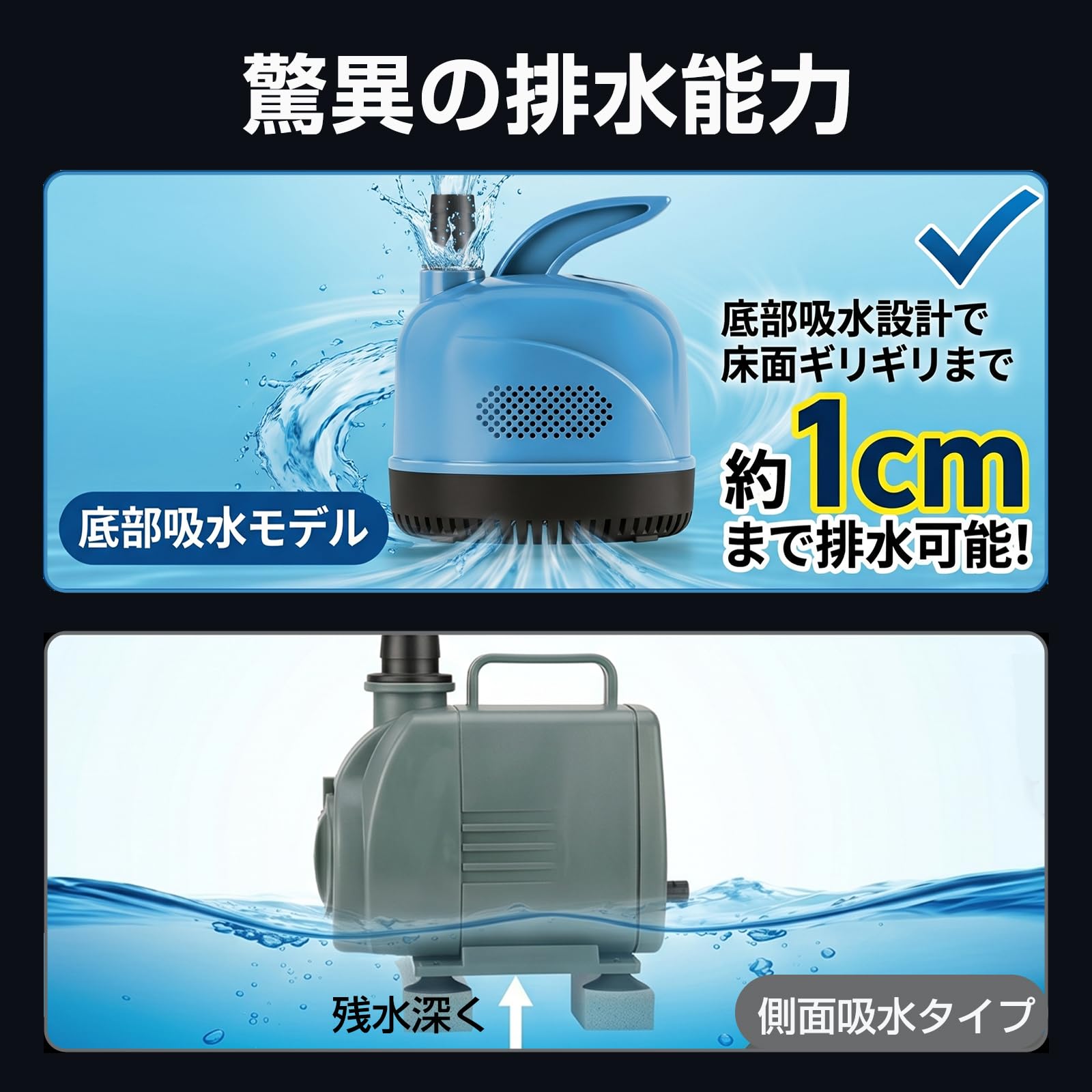 水中ポンプ 水槽 底部入水式 エルエンスタジオ 循環ポンプ 水換えポンプ 吐出量2500L/H 最大揚程2.8M 水耕栽培ウォーターポンプ 水族館給水・排水ポンプ 静音設計 プール水抜き 池 ガーデン アクアリウム 48W