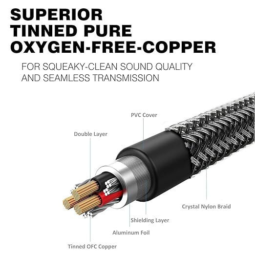 Cable AUX DUKABEL Top Series 3.5mm Macho a Macho 1.2m Nylon Trenzado miniatura 7